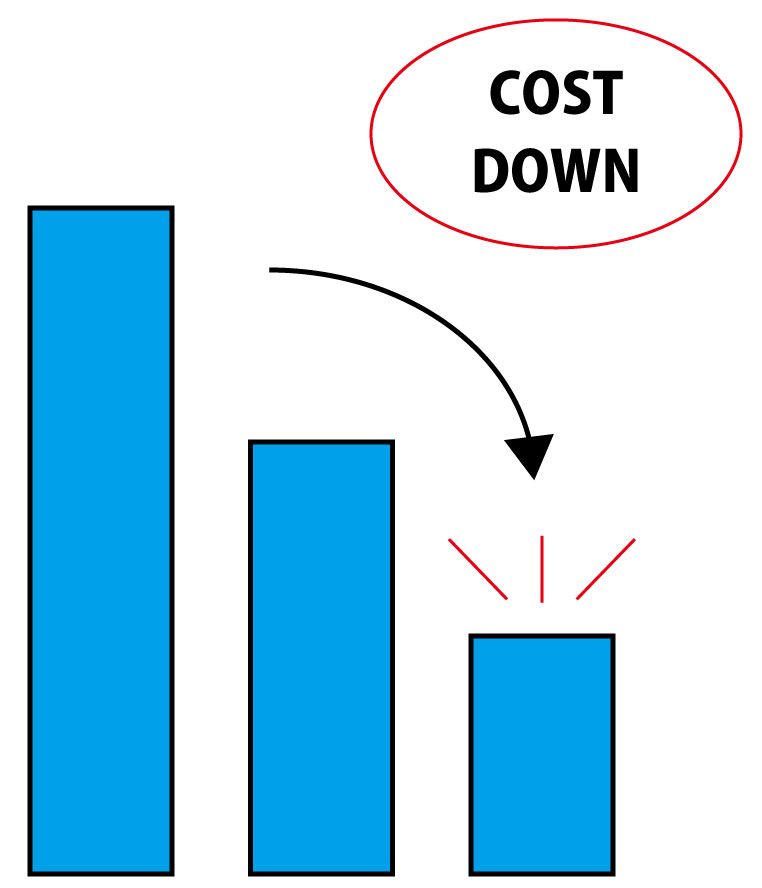 コストダウン